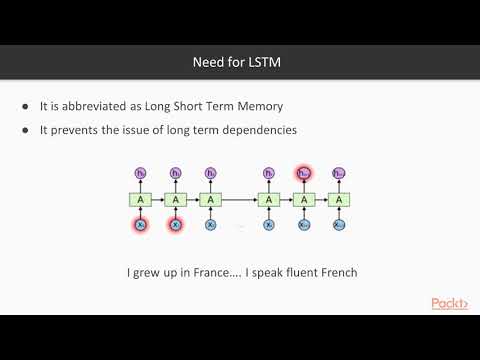 Java Deep Learning Solutions The Course Overview | packtpub com