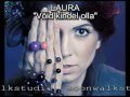 Laura „Võid kindel olla" 