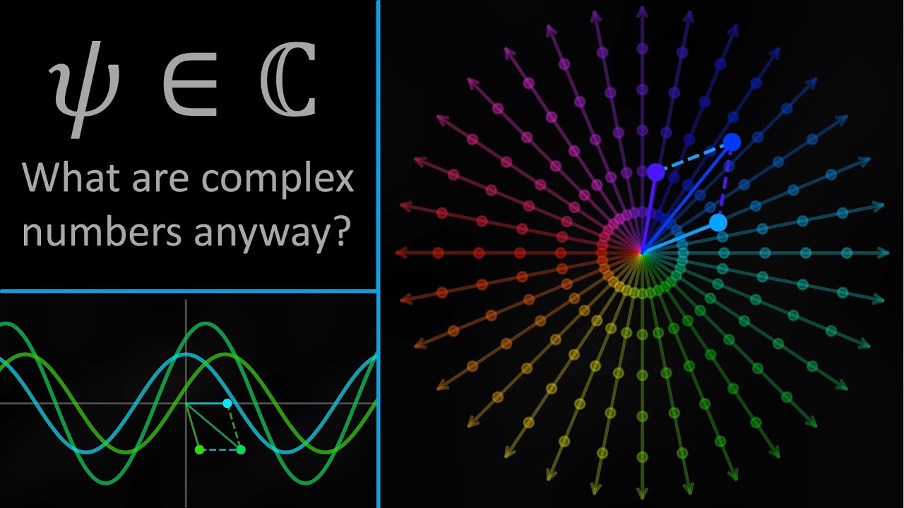 Complex Numbers in Quantum Mechanics