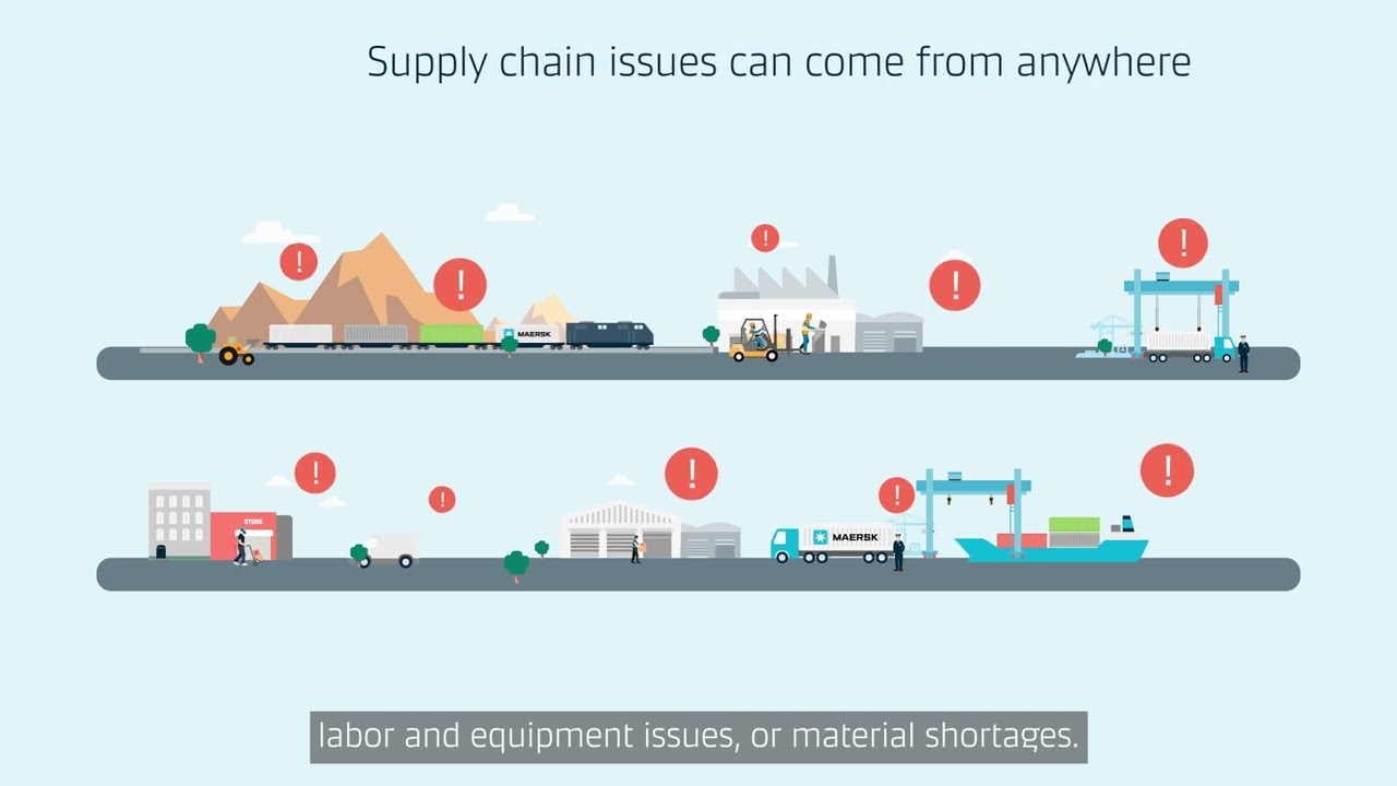 Logistics Solutions- Transportation Services