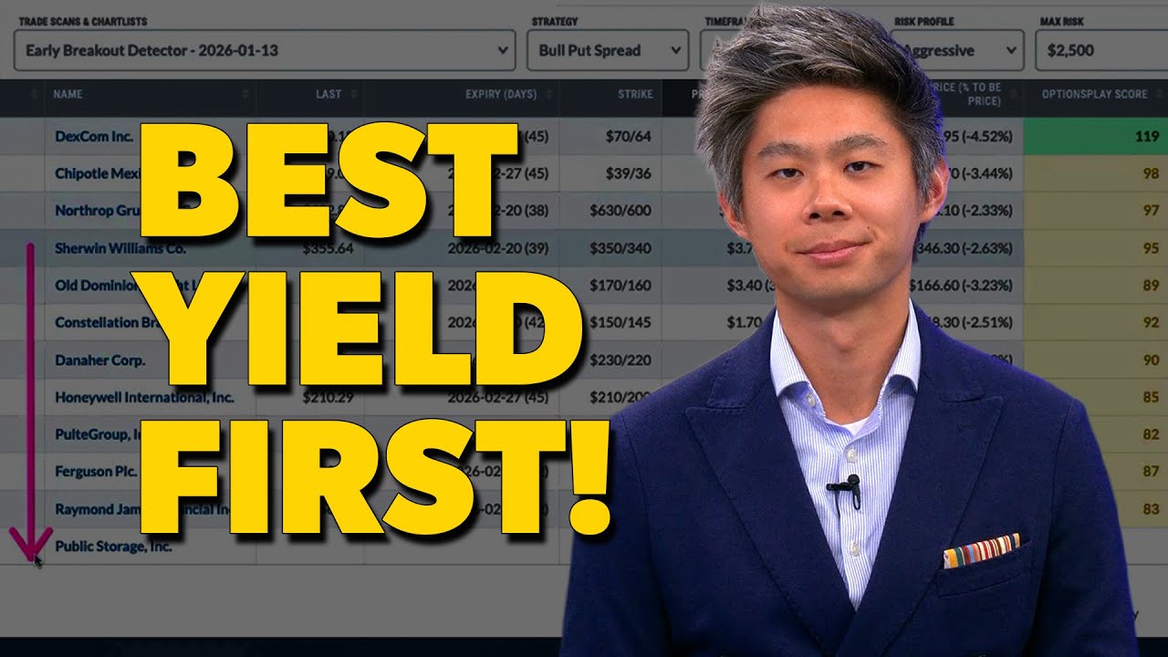 Find the Best Options Trades Without Wasting Hours!