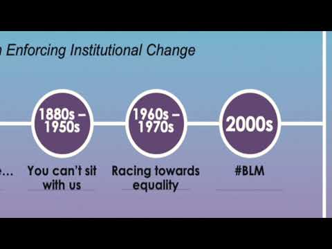 Foster Equity in the Workplace