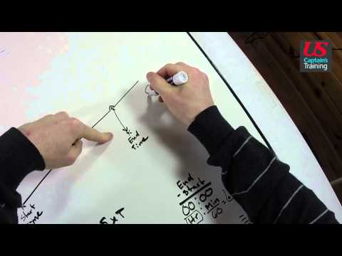 Captain License Chart Navigation – Set and Drift Overview