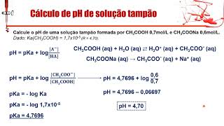 Soluções tampão - cálculo de pH