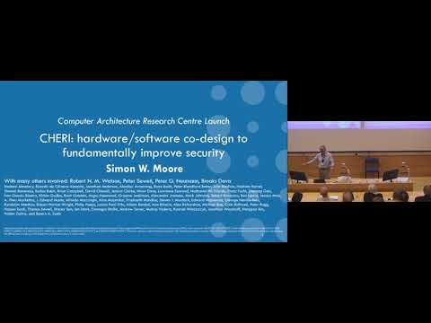 Hardware Software Co Design For Security | Vibepedia