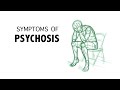 Symptoms of Psychosis