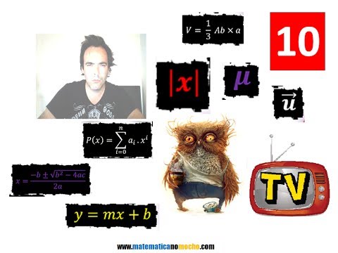 Transformações de funções 10º ano