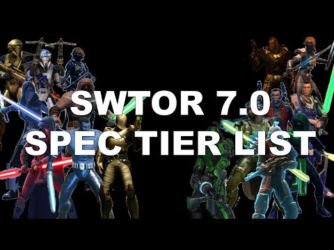SWTOR 7.0.2 Class Specialty Tier List