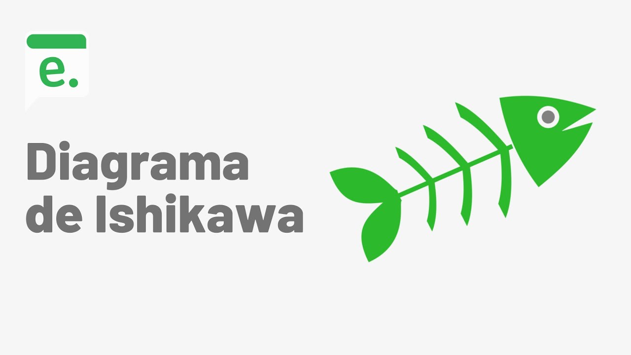 Brainstorming organizado: diagrama de Ishikawa (template grátis)