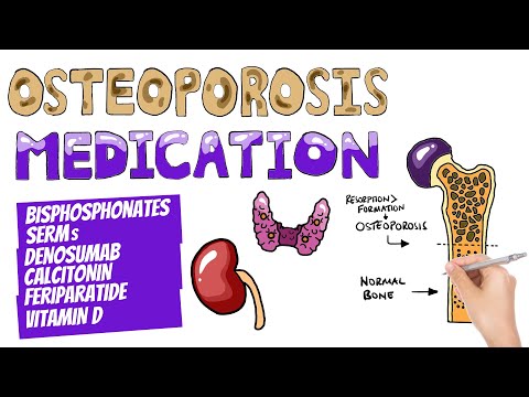 Beta Blockers Selective vs Non Selective Beta Blockers Uses Beta Blocker Side Effects