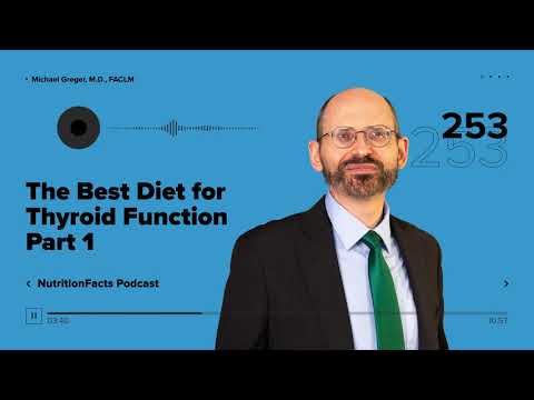 Podcast COVID 19 Series How to Avoid COVID 19