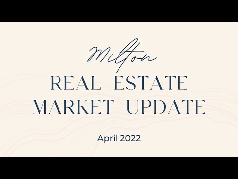 Milton Real Estate Market Update | April 2022