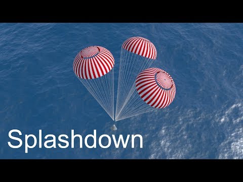 Funktionsweise des Apollo-Raumschiffs: Teil 3