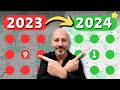 GOOGLE BUSINESS PROFILE SEO TUTORIAL - (THE FASTEST WAY TO R ..