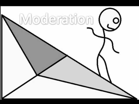 Moderation - Nameless MC {Bestiality Boys}