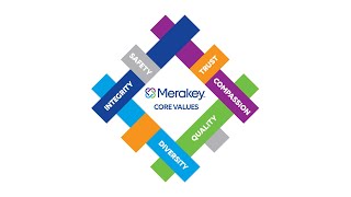 Merakey Core Values