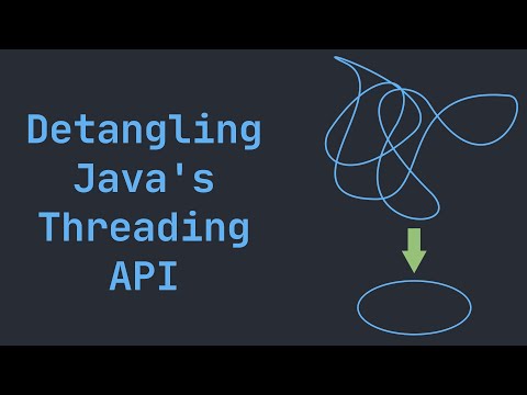 Java Multi Threading Api Spotlight