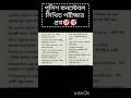 পুলিশ কনস্টেবল ইংলিশ লিখিত পরীক্ষার �