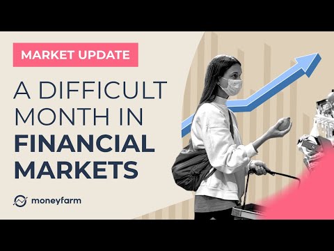 Monthly market roundup - April 2022