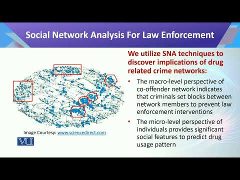 CS442 Topic001 | Introduction to Data Science