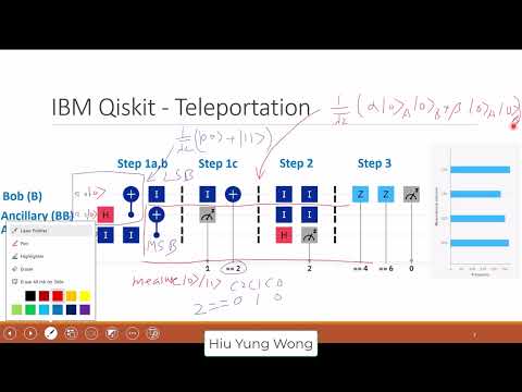 L15 Entanglement IBM Quantum Circuit, Entanglement Swapping, Midterm Review
