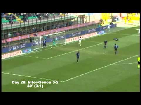 Rodrigo Palacio: 35 Serie A goals with Genoa