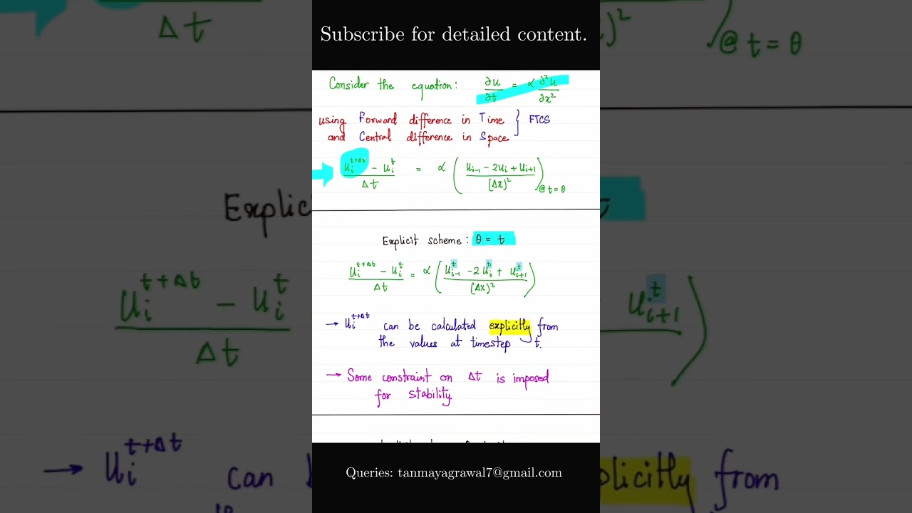 Explicit and Implicit Schemes in CFD #ComputationalFluidDynamics #FluidMechanics #CodingForCFD