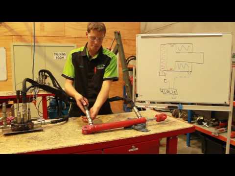 Bypass testing a hydraulic cylinder