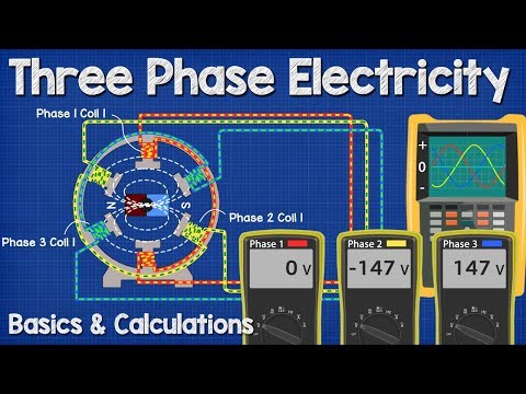 Three Phase Electricity Basics and Calculations electrical engineering