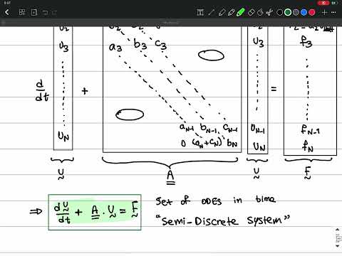 Lecture 25 - Full Space-Time Discretization, Constitute a Matrix, Discretize (ODEs) in Time