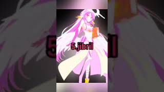 Download lagu Top 10 strongest No game no life character mp3 Download lagu Top 10 strongest No game no life character mp3