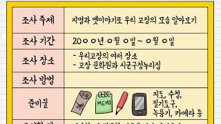 사회 3학년 1학기 2단원 5차시 영상(62-64p)