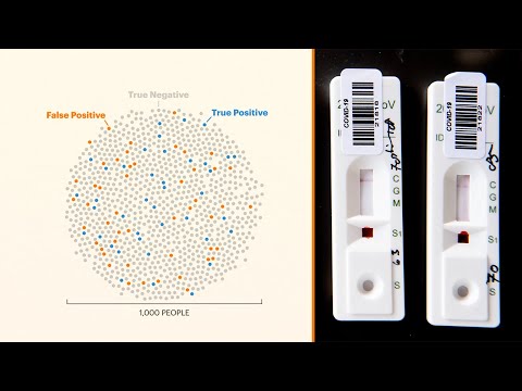 YouTube video about The state of coronavirus antibody tests in the U.S. is a little messy.