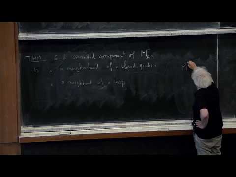 G. Courtois - The Margulis lemma, old and new (Part 2)