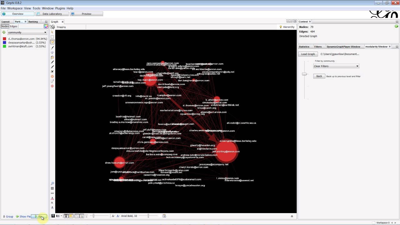 Louvain with Gephi Demo