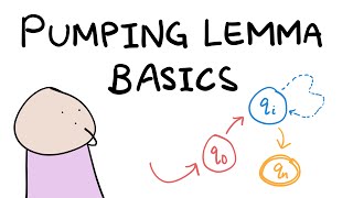 What is the Pumping Lemma