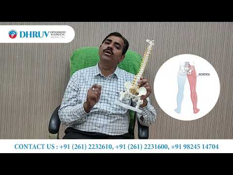 Carpal Tunnel Syndrome Treatment