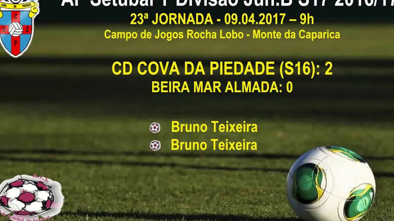Cova da Piedade (S16): 2 vs Beira Mar Almada: 0