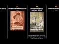 Marcel Anghelescu Best Movies
