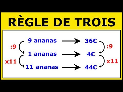 La Règle de Trois - Résoudre des Problèmes de Proportionnalité | Sixième - Collège