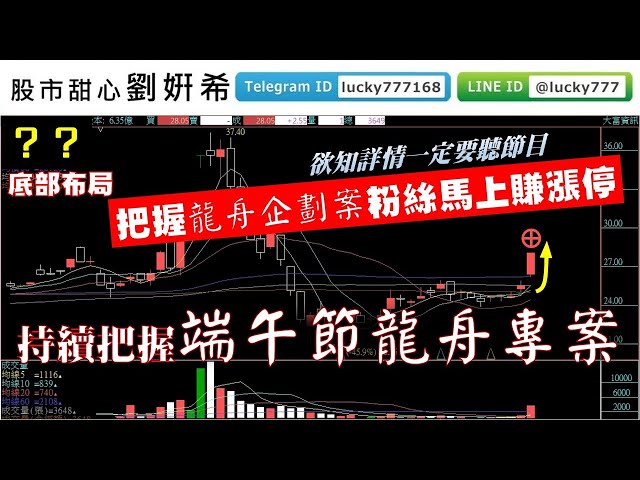 0615廣播題目【股市甜心　劉&#23032;希】恭喜把握龍舟企劃案粉絲，今天馬上賺漲停，還不知龍舟企劃案的趕緊來電詢問