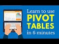 Learn Pivot Tables In 6 Minutes Microsoft Excel
