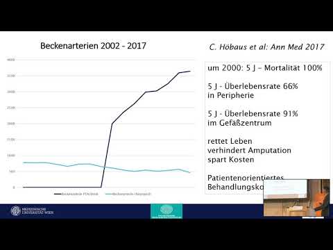 Prof. Christoph Neumayer: PRAEVENIRE KEYNOTE