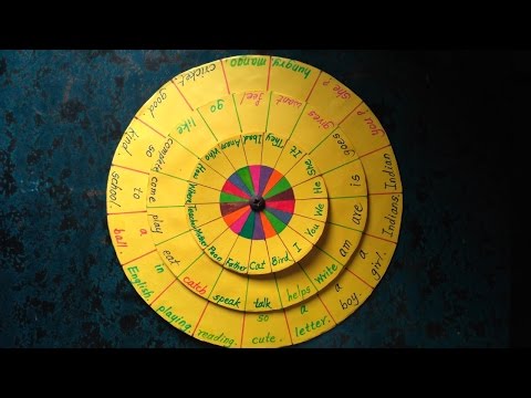 Teaching Aid - Info Circle - Maths - English Teaching Aid - Info Circle - Maths - English