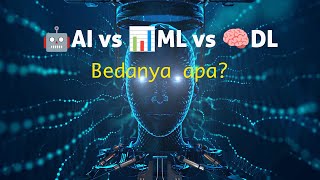 Bedanya AI, Machine Learning, dan Deep Learning (Dijelaskan Secara Sederhana)