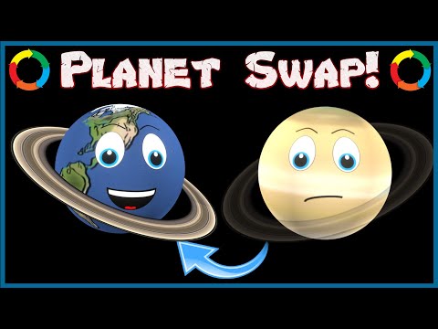 Planet Order | Solar System Planets for Kids | Videos for Kids | Space Learning
