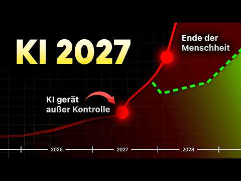 KI 2027: Das LETZTE Jahr der Menschheit! (Ein erschreckendes Szenario)