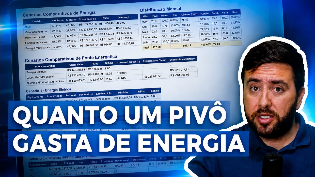 QUANTO UM PIVÔ CENTRAL GASTA DE ENERGIA?