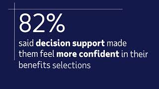ADP Workforce Now benefits decision support