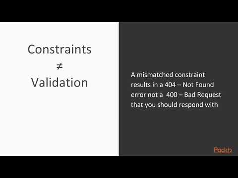 Beginning ASP NET Core 3 0 How ASP NET MVC works | packtpub com